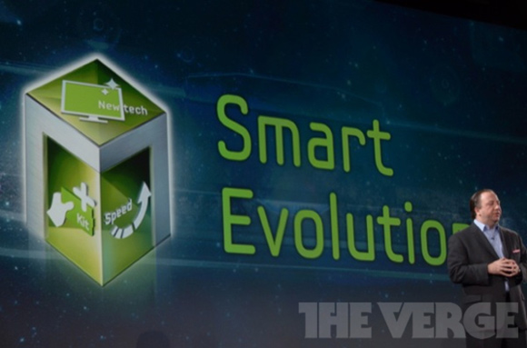 http://st2.tecnoblog.net/wp-content/uploads/2012/01/smart-evolution-samsung.jpg